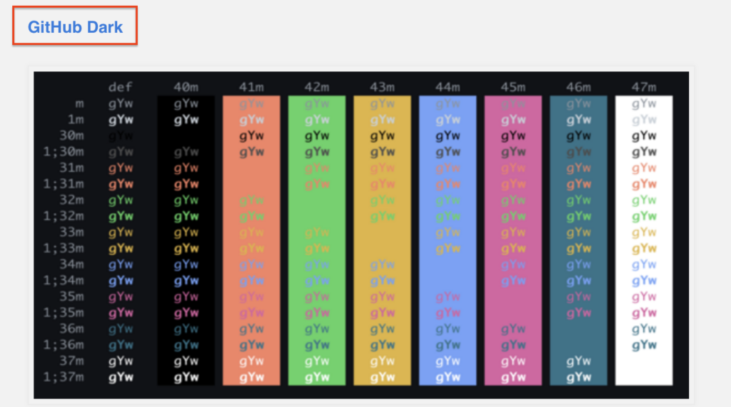 iTerm2 Color Theme